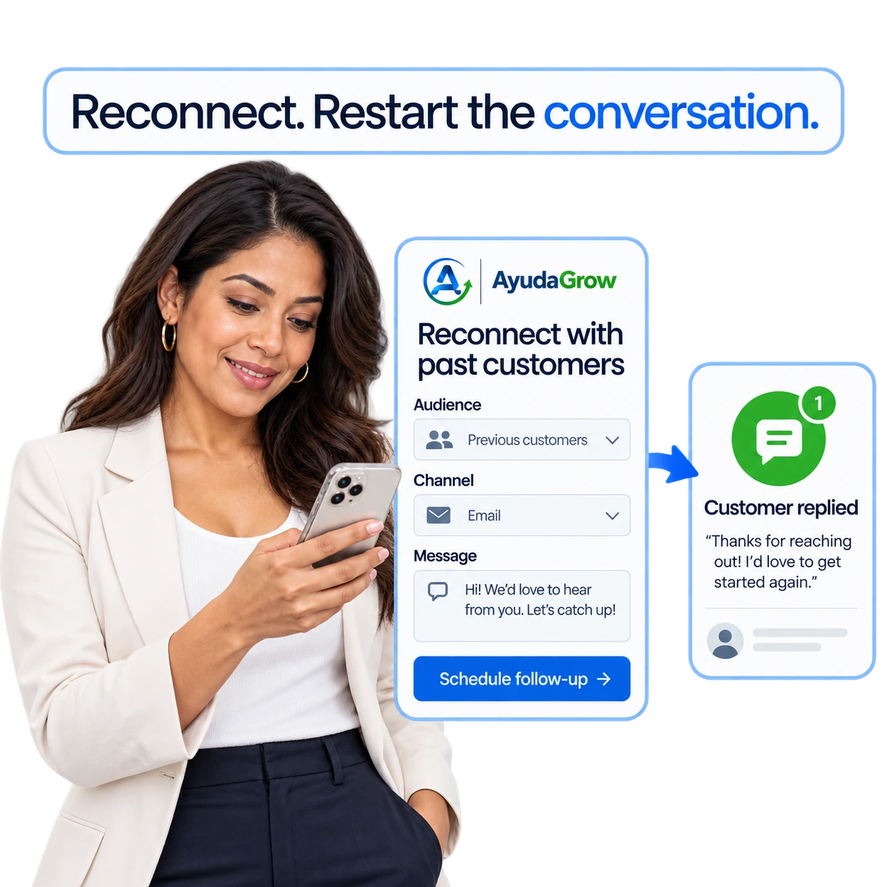 Past customer reactivation campaign showing targeted follow-up and renewed opportunities.